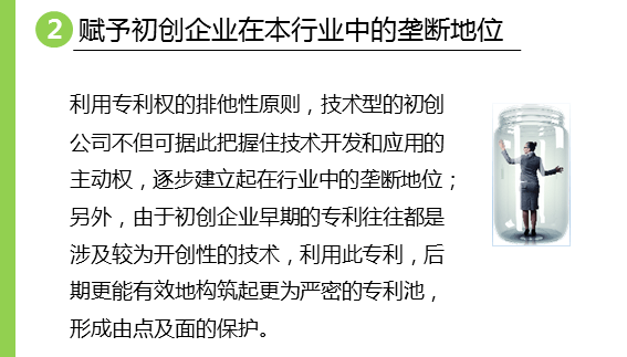 一幅图了解专利对于初创型技术企业的重要性