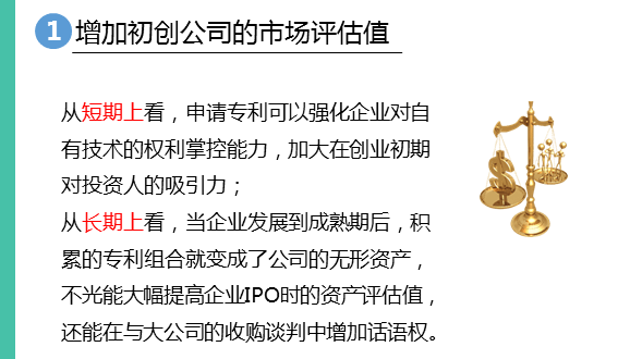 一幅图了解专利对于初创型技术企业的重要性