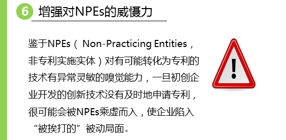 一幅图了解专利对于初创型技术企业的重要性