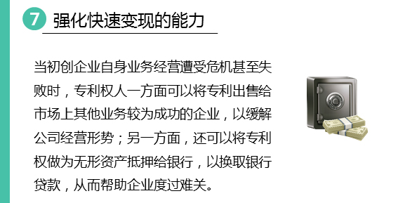 一幅图了解专利对于初创型技术企业的重要性