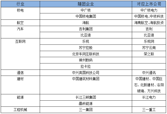 随习主席访英的企业及其专利布局分析