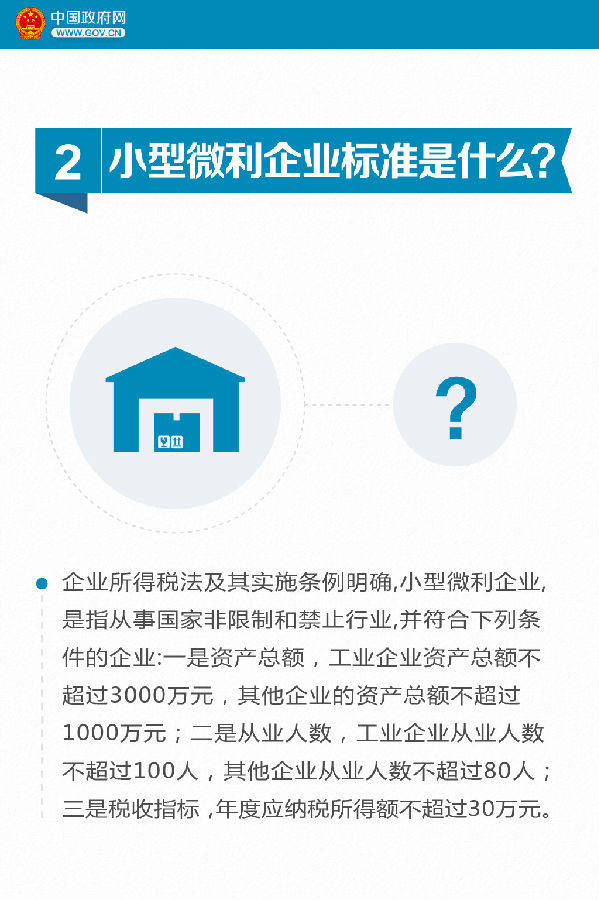 9张图看懂小微企业所得税优惠如何享受？