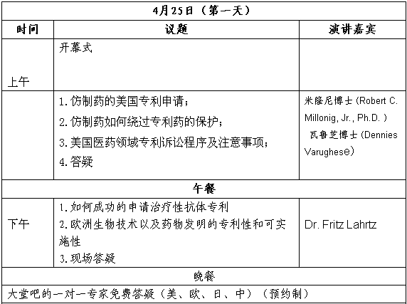 【活动邀请】关于举办中国医药企业国外专利培训会的通知