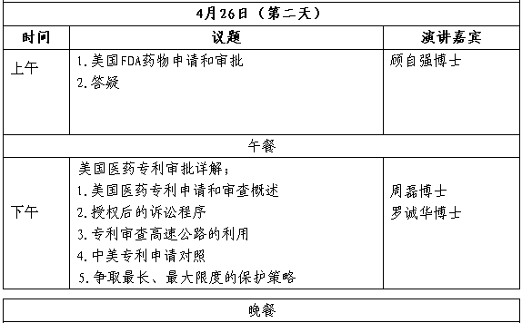 【活动邀请】关于举办中国医药企业国外专利培训会的通知