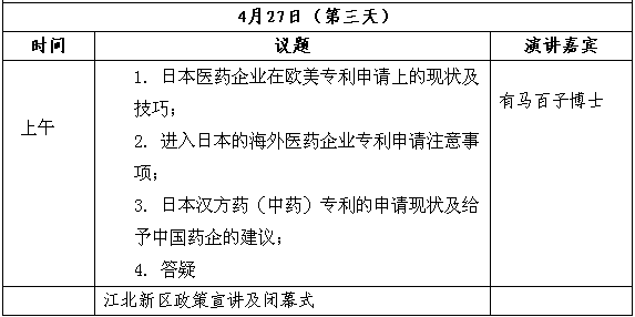 【活动邀请】关于举办中国医药企业国外专利培训会的通知