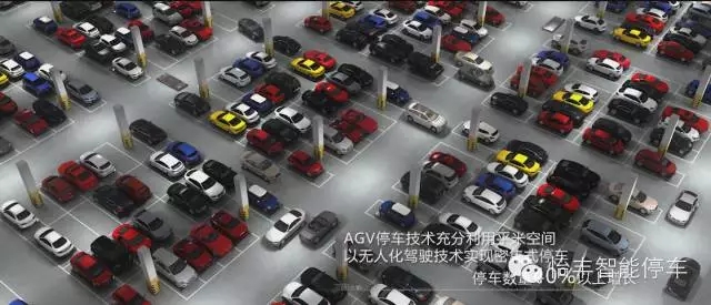 这不是科幻片！中国最牛停车机器人撼动全球！