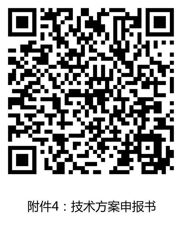 关于举办首届汽车产业知识产权创新创业活动的通知