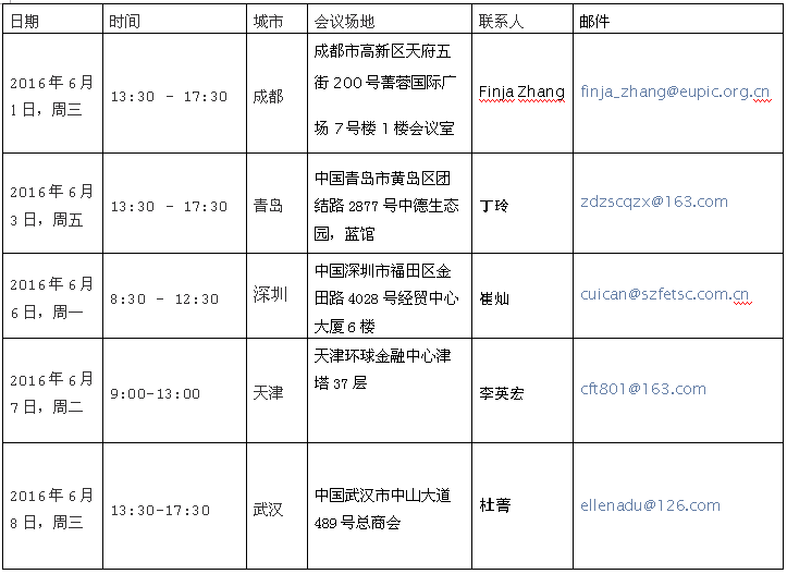 【IP Key】中国企业跨国投资发展的商标战略