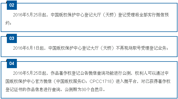 【重要通知】 6月1日起版权中心不再现场取号受理登记，将全部实行微信预约