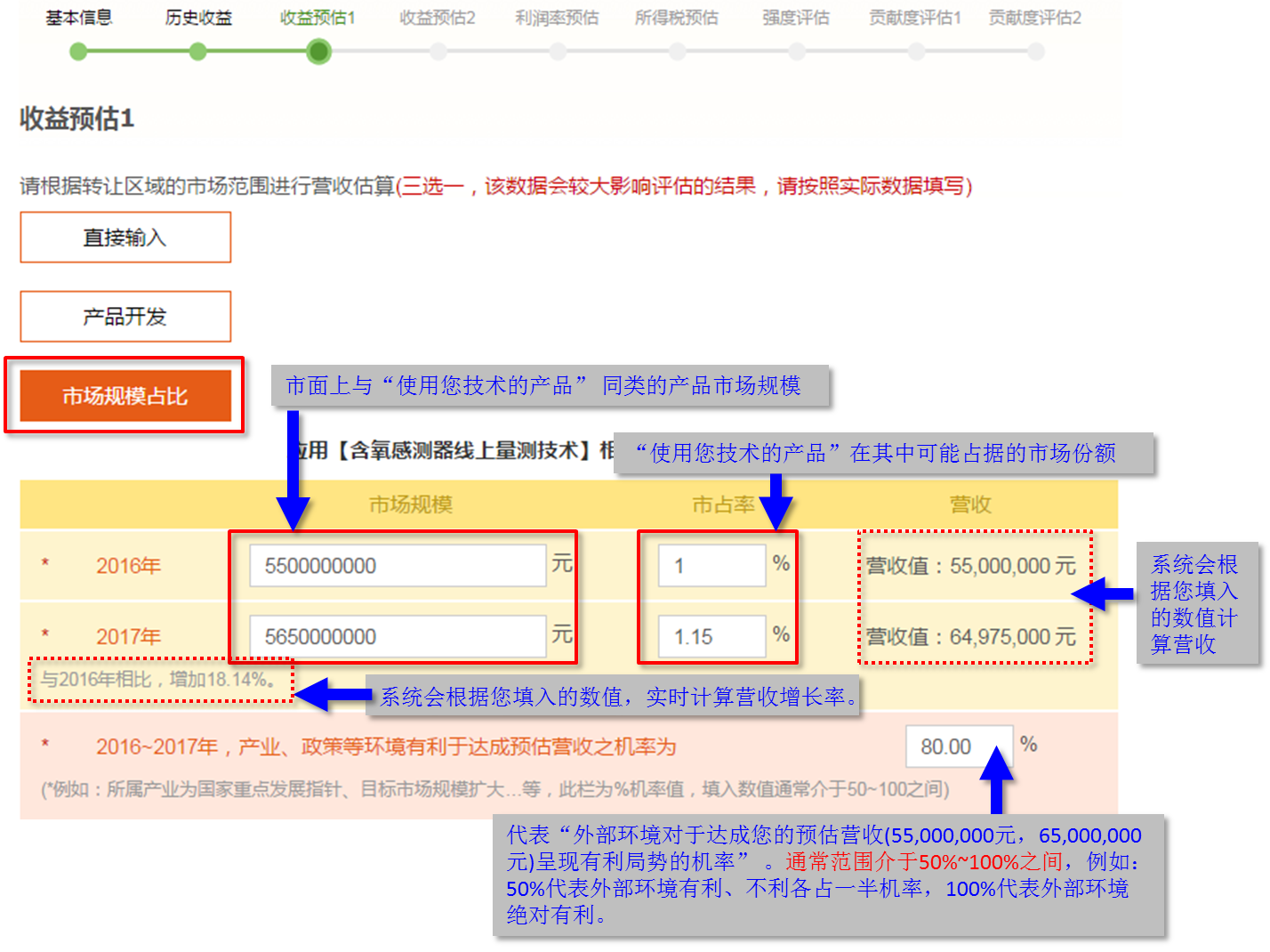 Qcount评估系统操作评估流程界面