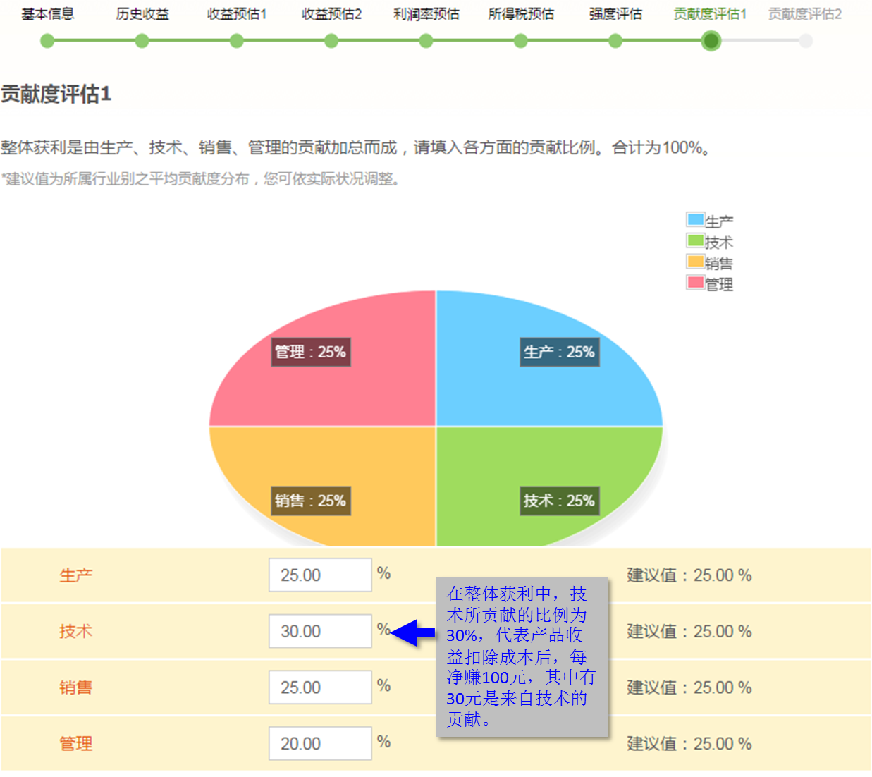 Qcount评估系统操作评估流程界面
