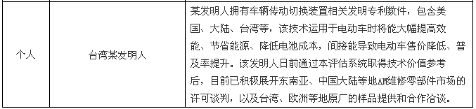 【两岸专访】快算CEO：将台湾成熟的评估模式落地大陆，既要“研值”，又要“颜值”！