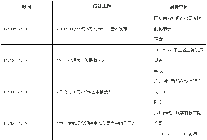 【论坛邀请】| “ 中国（深圳）数字版权峰会—影游联动•VR/AR产业化“