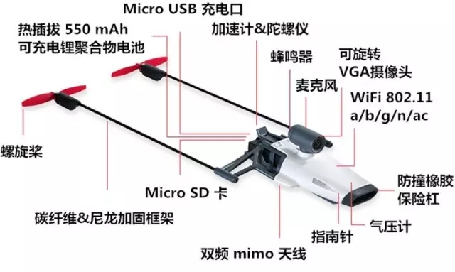 无人机算什么？这个纸飞机可飞10分钟，还能用VR控制！