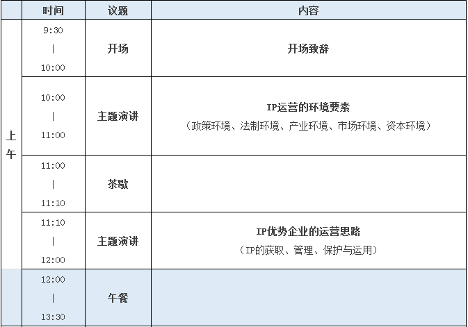 2016全球知识产权生态大会：我们想认真谈一谈“知识产权运营”