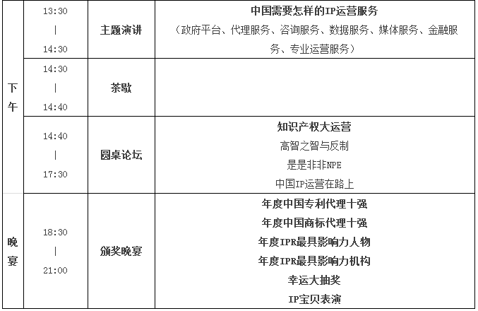 2016全球知识产权生态大会：我们想认真谈一谈“知识产权运营”