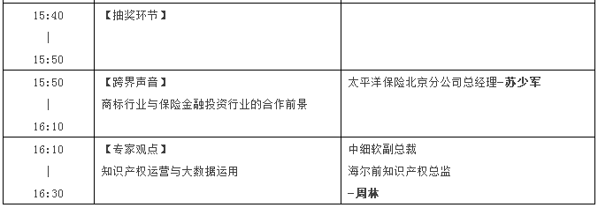 【邀请】2016中国商标年会「盘活闲置，共享未来」主题论坛（完整议程）