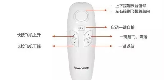 无死角自拍神器，让取景游刃有余