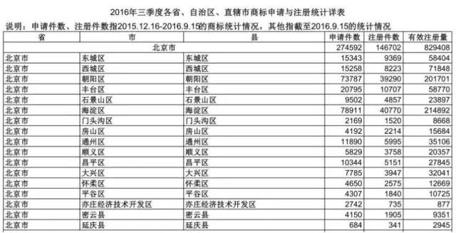 【测试】商标申请，你适合自己办理还是委托商标代理机构？