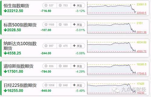 早料到川普当总统，中国已经先出手了！霸气！