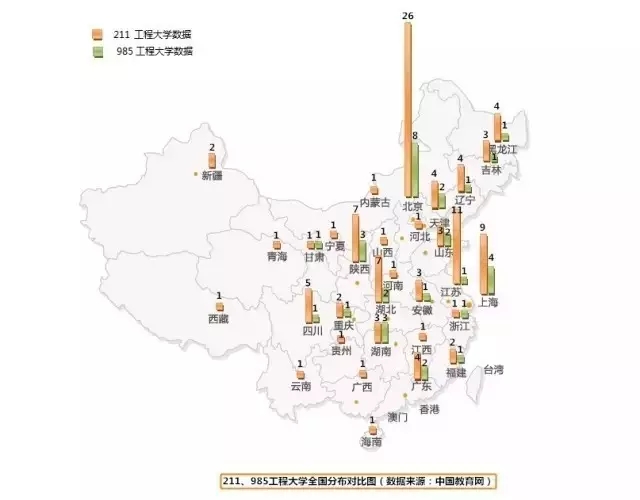 大数据丨盘点历届专利奖分布情况