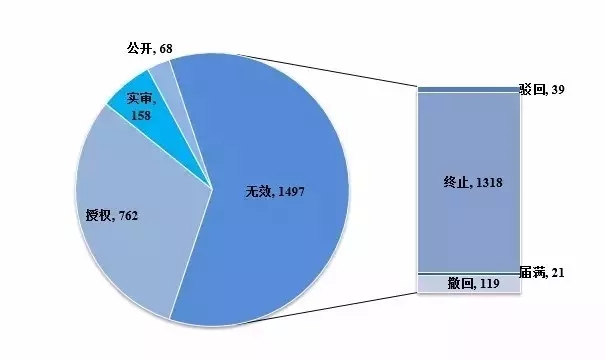 安全预“井”，向掉坑说不！