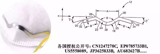 口罩真能防雾霾吗？