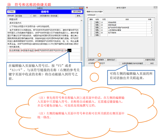 深泉观察：使用撰写辅助软件进行说明书的撰写和查错