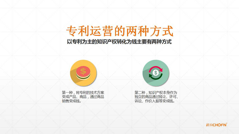 【GIPC】母洪：“没有强保护，哪有运营”（附原稿PPT）