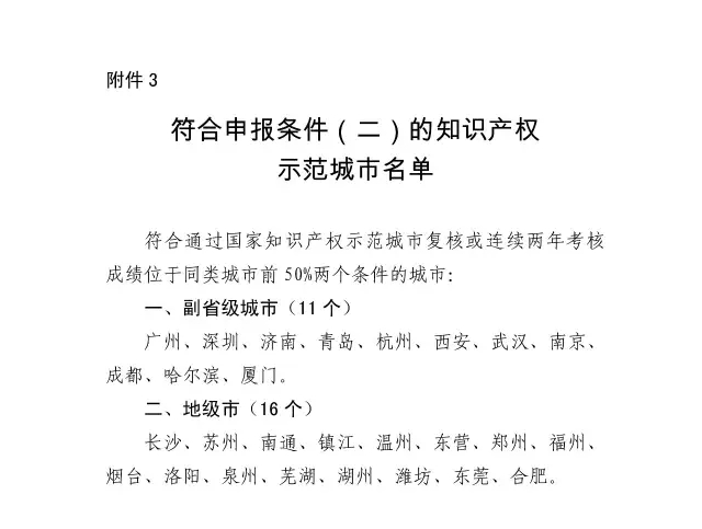 国知局：关于开展国家知识产权强市创建市评定工作的通知