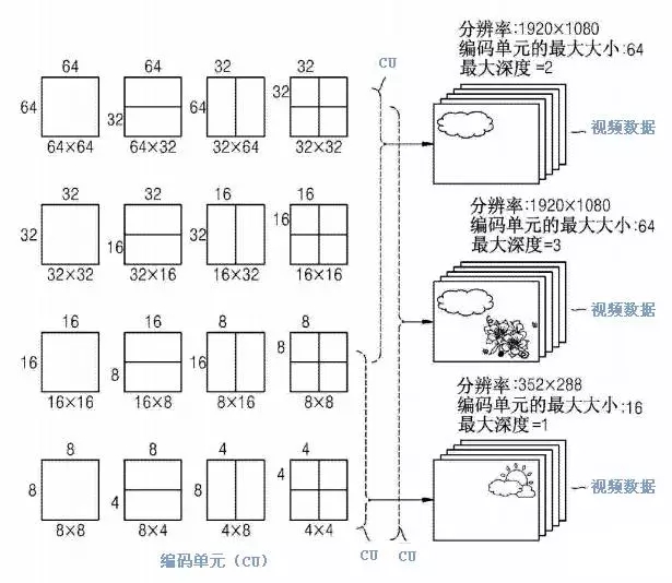 世界那么大，8K电视带你看清楚