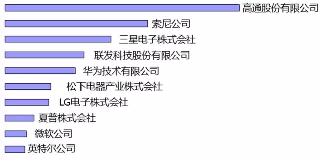 世界那么大，8K电视带你看清楚