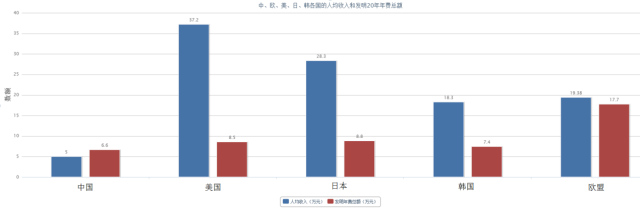 专利法常见的5种误解