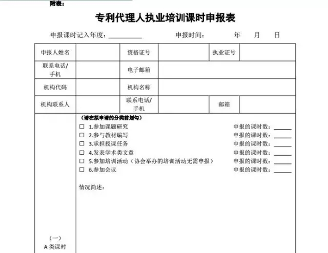 中华专利协会：2017年4月会公布2016年考核合格及不满足考核标准的专利代理人名单