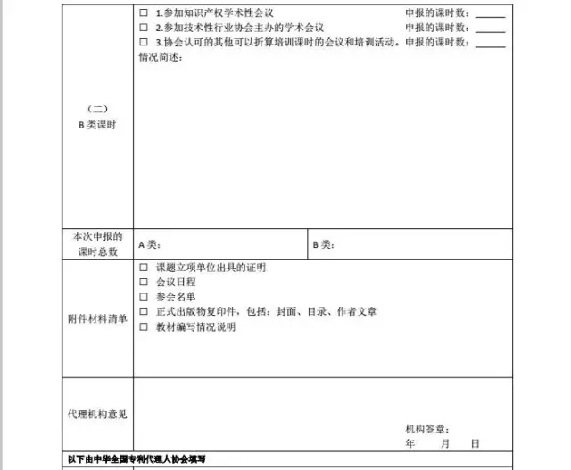 中华专利协会：2017年4月会公布2016年考核合格及不满足考核标准的专利代理人名单