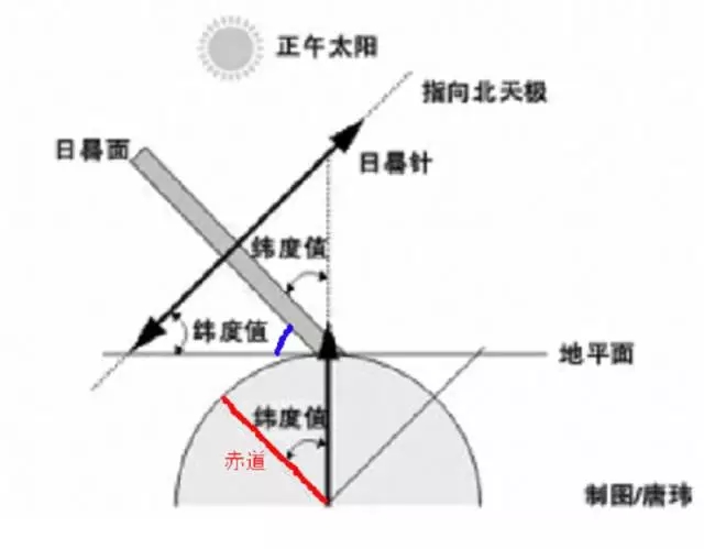 上海山寨timepiece被拆了，雕塑作品侵权怎么判断？