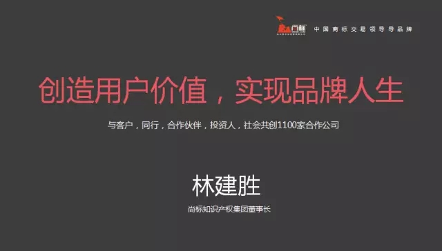 尚标集团董事长林建胜全球知识产权生态大会演讲实录 尚标集团董事长林建胜全球知识产权生态大会演讲实录