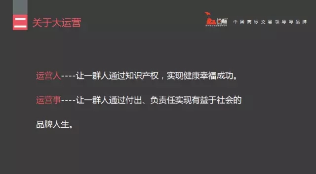 尚标集团董事长林建胜全球知识产权生态大会演讲实录 尚标集团董事长林建胜全球知识产权生态大会演讲实录