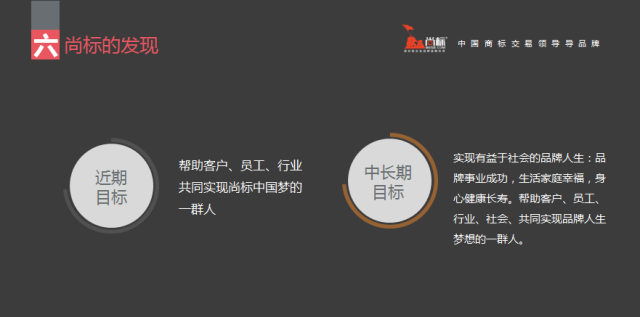 尚标集团董事长林建胜全球知识产权生态大会演讲实录 尚标集团董事长林建胜全球知识产权生态大会演讲实录