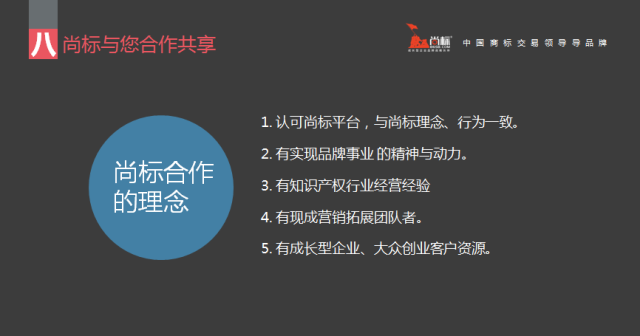 尚标集团董事长林建胜全球知识产权生态大会演讲实录 尚标集团董事长林建胜全球知识产权生态大会演讲实录