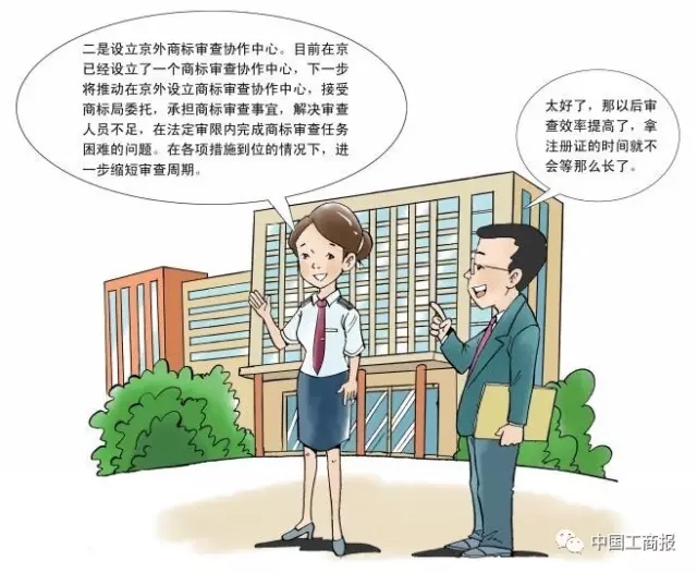 抢先看 | 想更快更顺注册商标？看了这个漫画就OK了！