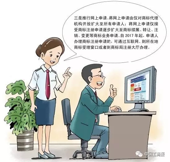 抢先看 | 想更快更顺注册商标？看了这个漫画就OK了！