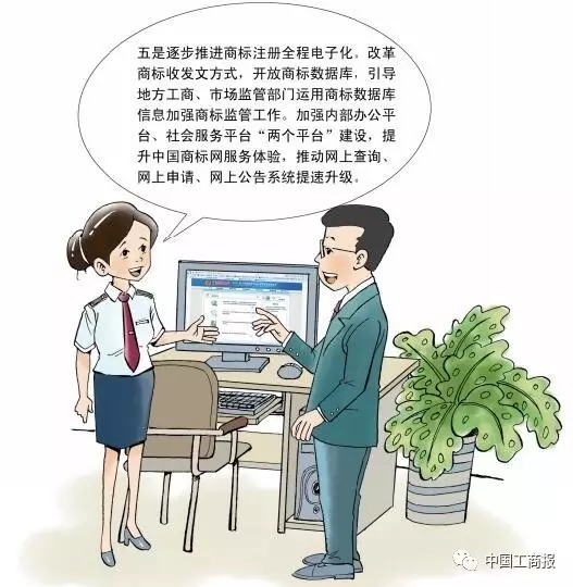 抢先看 | 想更快更顺注册商标？看了这个漫画就OK了！