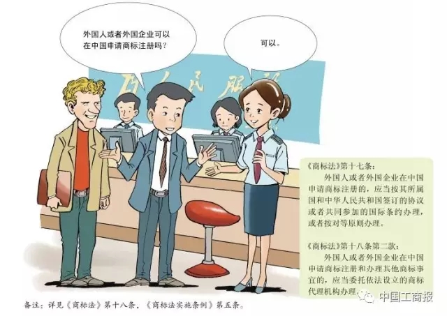 抢先看 | 想更快更顺注册商标？看了这个漫画就OK了！