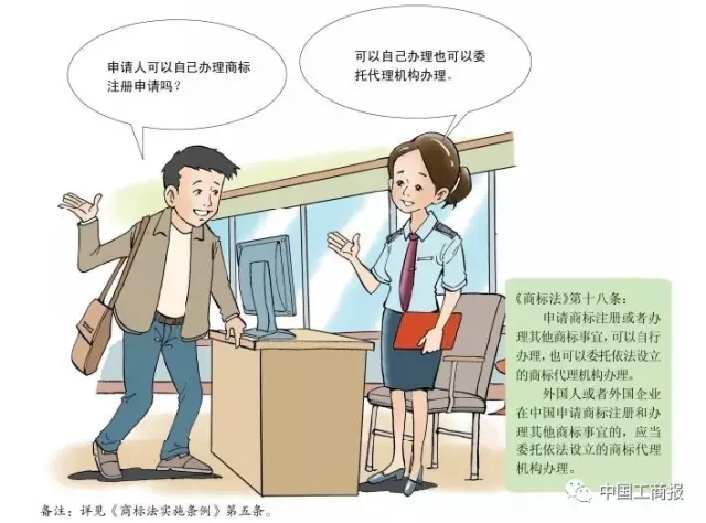 抢先看 | 想更快更顺注册商标？看了这个漫画就OK了！