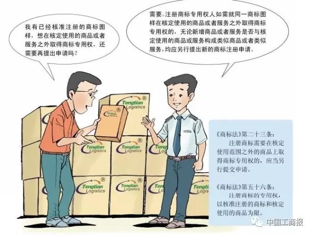 抢先看 | 想更快更顺注册商标？看了这个漫画就OK了！