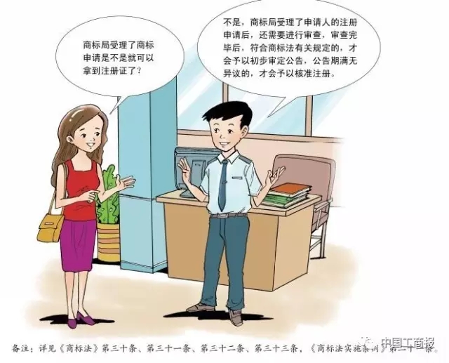 抢先看 | 想更快更顺注册商标？看了这个漫画就OK了！