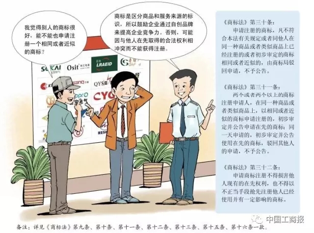 抢先看 | 想更快更顺注册商标？看了这个漫画就OK了！