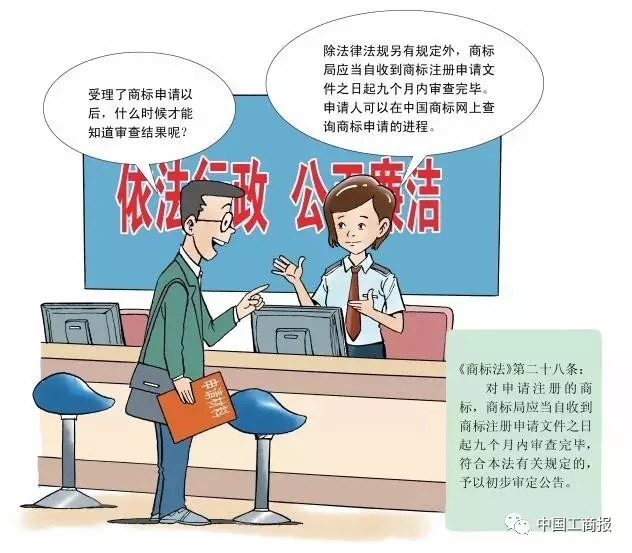 抢先看 | 想更快更顺注册商标？看了这个漫画就OK了！