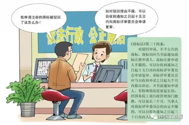 抢先看 | 想更快更顺注册商标？看了这个漫画就OK了！